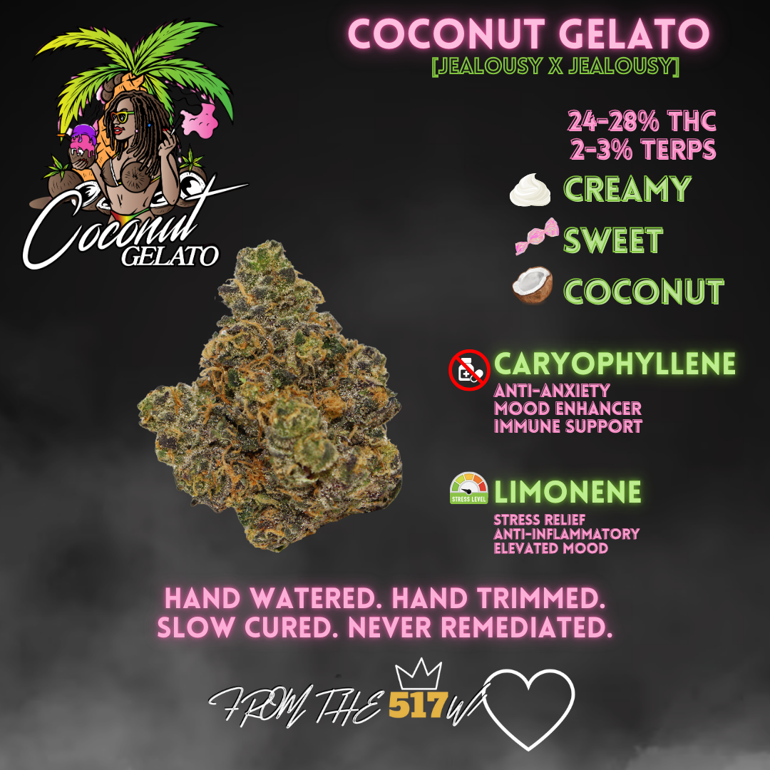 Premier Strain Catalog — Premier Cannabis Farms - Michigan Craft
